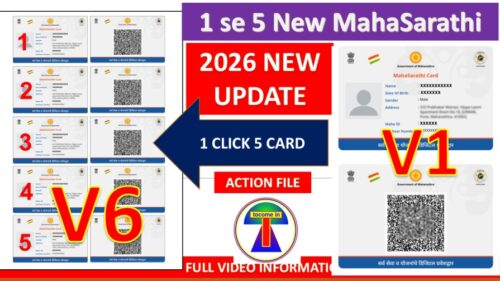 MahaSarathi Card Photoshop Action – 1 Click Auto A4 Print Layout Maharashtra MahaSarathi Card tocome action